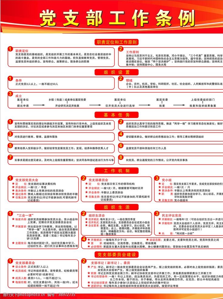 党支部挂图图片