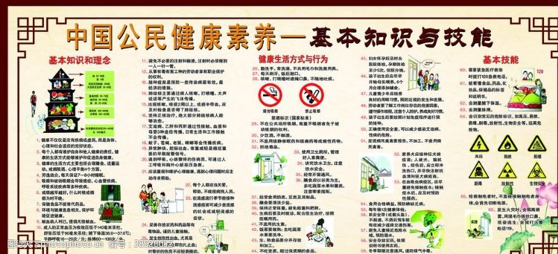 中医理念中国公民健康素养图片