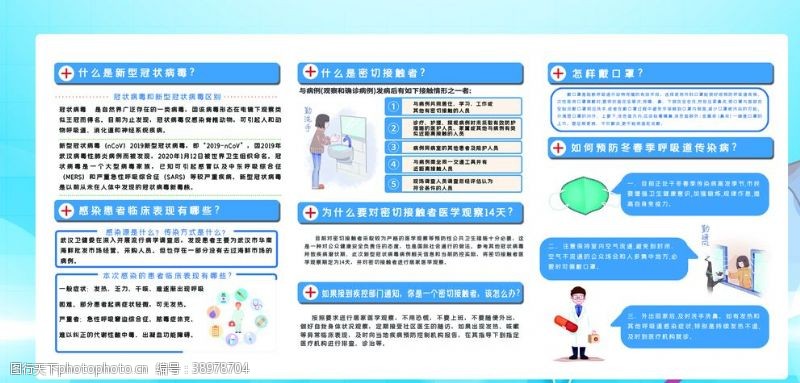 口罩佩戴方法防疫展板图片