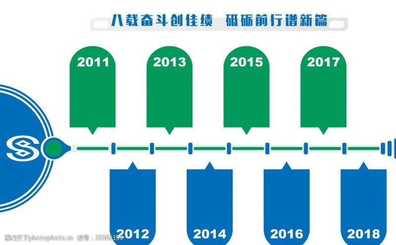 走进2013公司历程图片