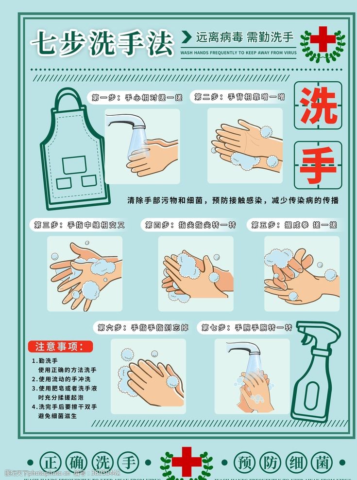 正确洗手洗手图片