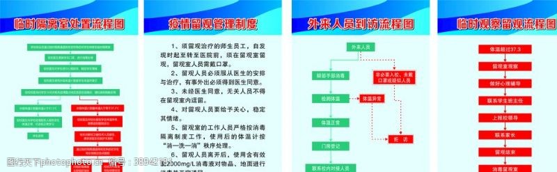 到访人隔离室留观室流程图及制度图片