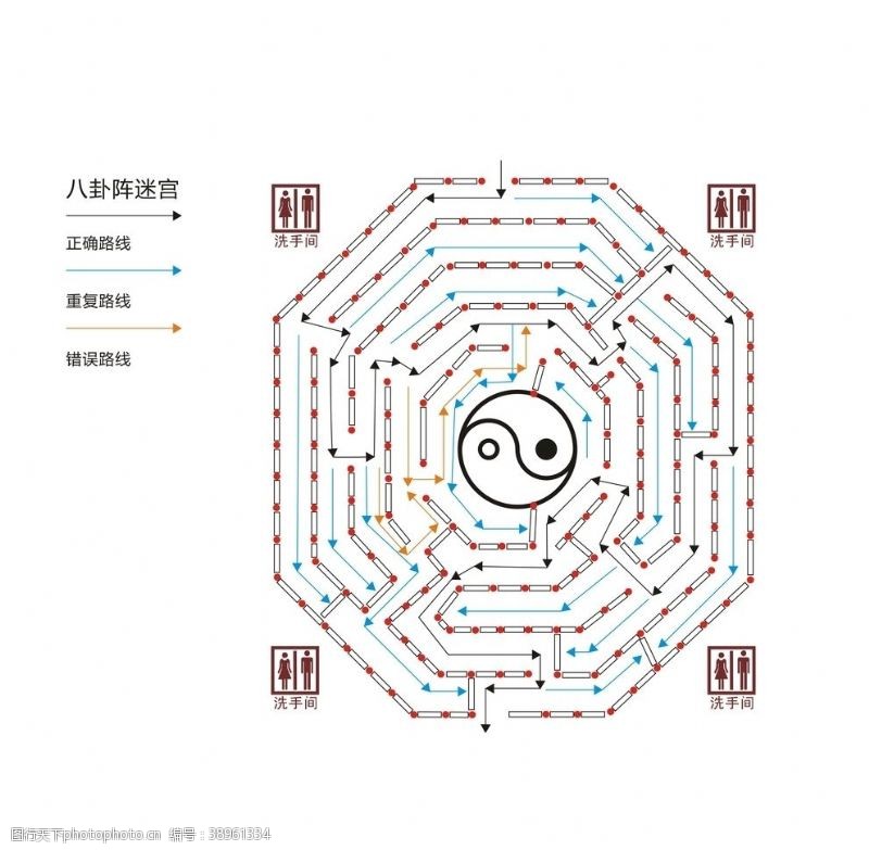 极八卦八卦阵迷宫图片