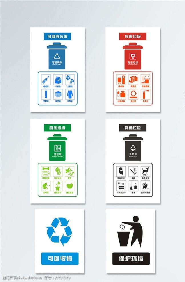 商场指示牌分类垃圾桶导视门牌图片