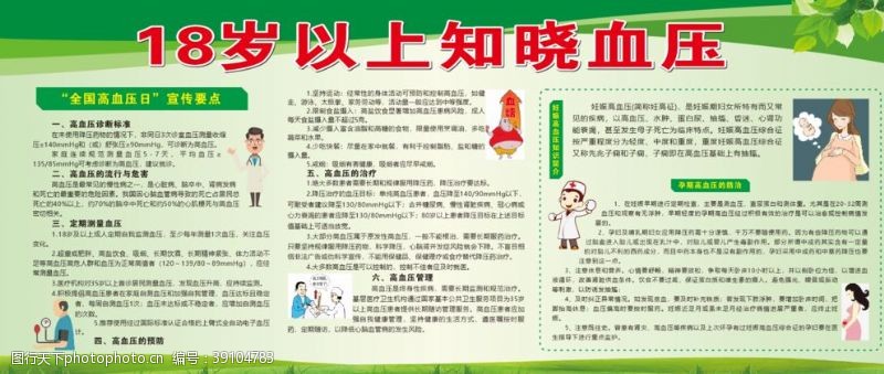 孕期高血压绿色宣传栏图片