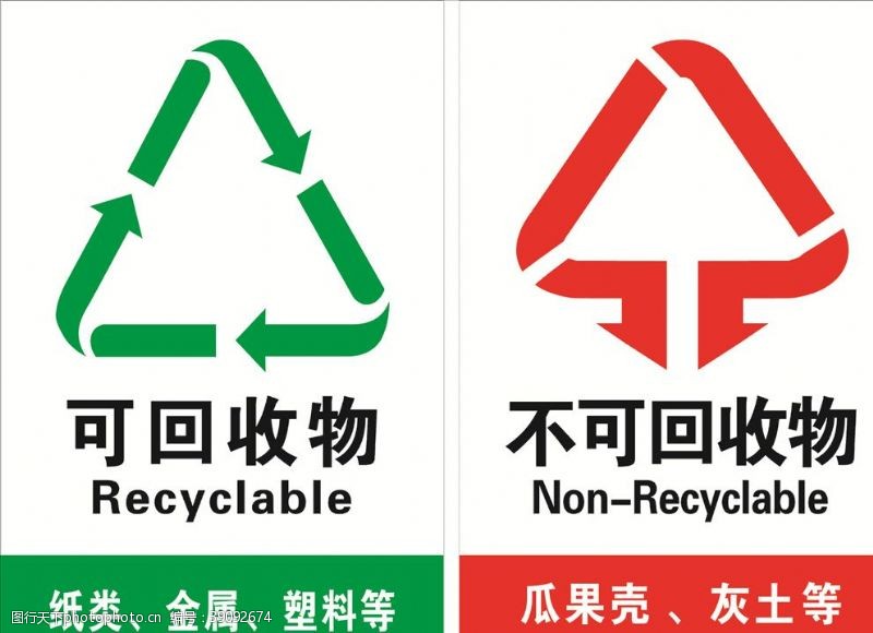 医疗废物垃圾分类图片