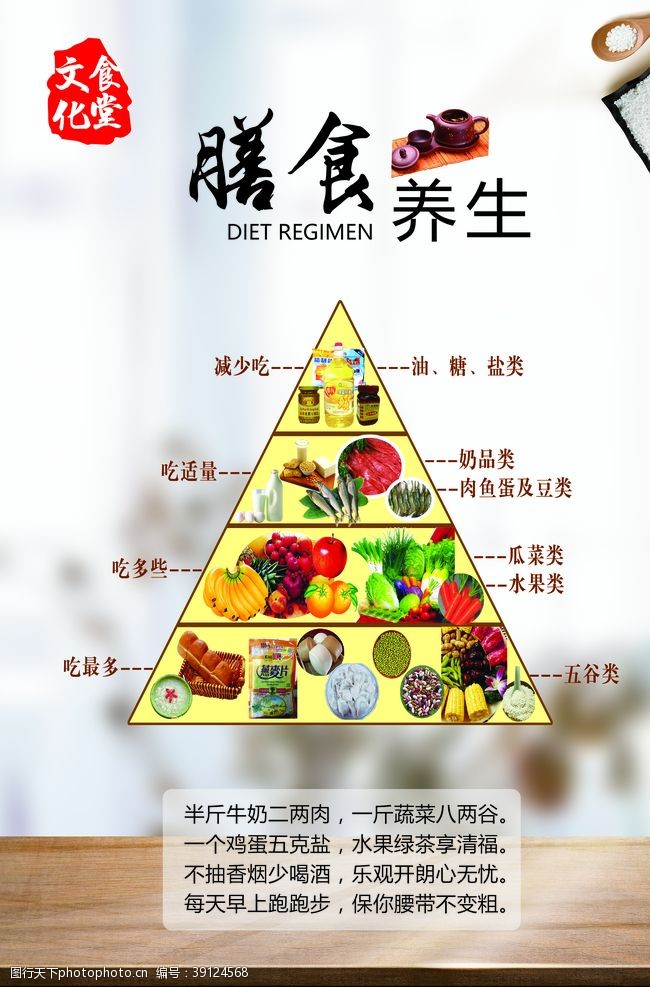 膳食金字塔图片