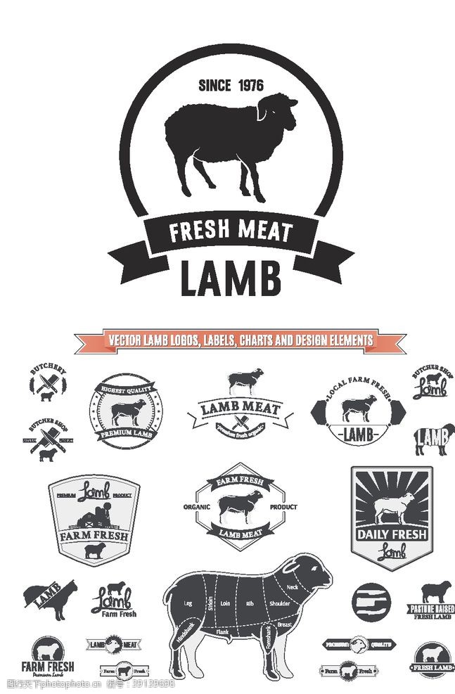 食品标签肉类标识图片