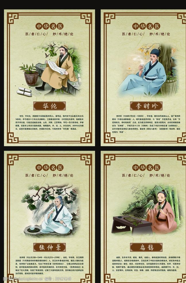 古代名医中国古代四大名医图片
